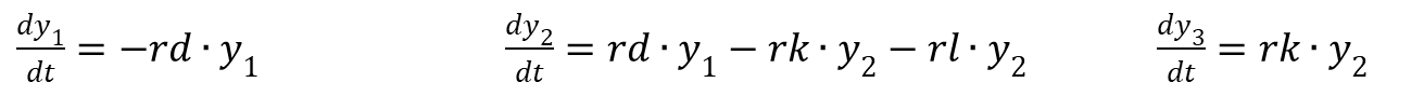 Gleichungssystem des Kompartimentmodells