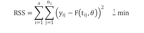 Residual calulation with two levels