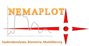 Nemaplot hyperspectral data analysis and population modelling